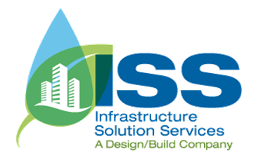 ISS logo